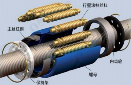 60億資金涌入,頂級玩家押注,這一核心零部件為何成為“兵家必爭”?